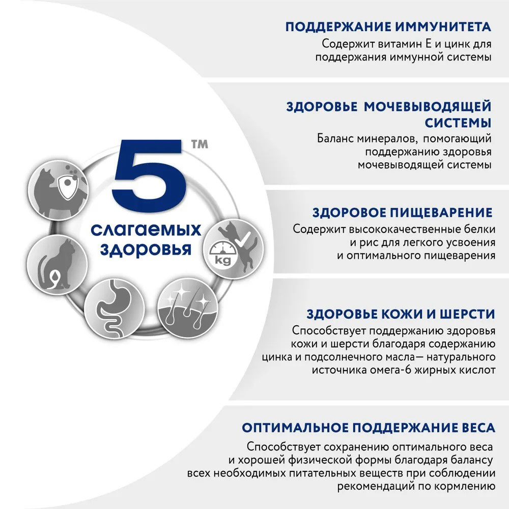 Сухой Корм Perfect Fit (Перфект Фит) Для Стерилизованных Кошек Курица 5кг