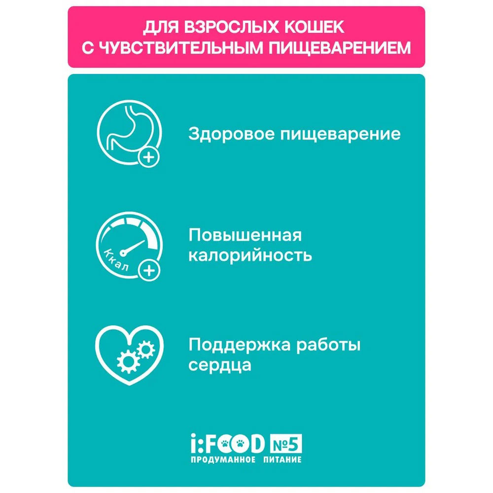 Сухой Корм Molina (Молина) Cat Hypoallergenic Для Кошек с Чувствительным Пищеварением Ягненок Индейка 400г 1060796