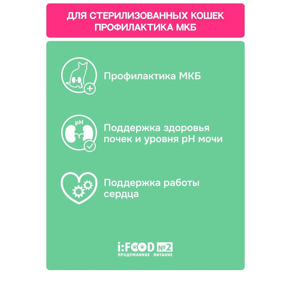 Сухой Корм Molina (Молина) Cat Sterilized Urinary Для Стерилизованных Кошек Курица 400г 1060734