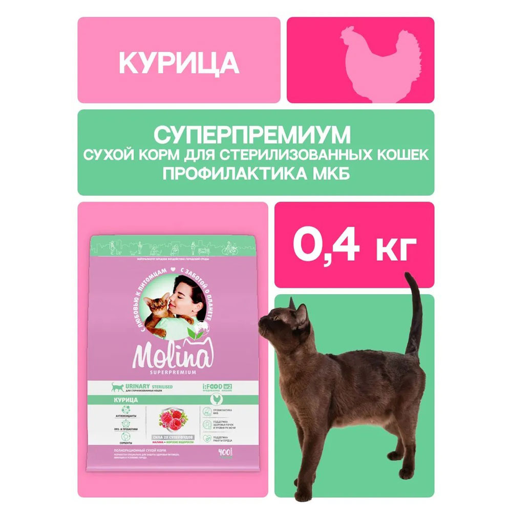 Сухой Корм Molina (Молина) Cat Sterilized Urinary Для Стерилизованных Кошек Курица 400г 1060734
