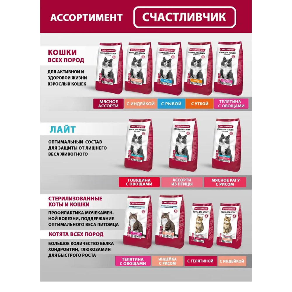 Сухой Корм Счастливчик Для Кошек Телятина и Овощи 400г 4458