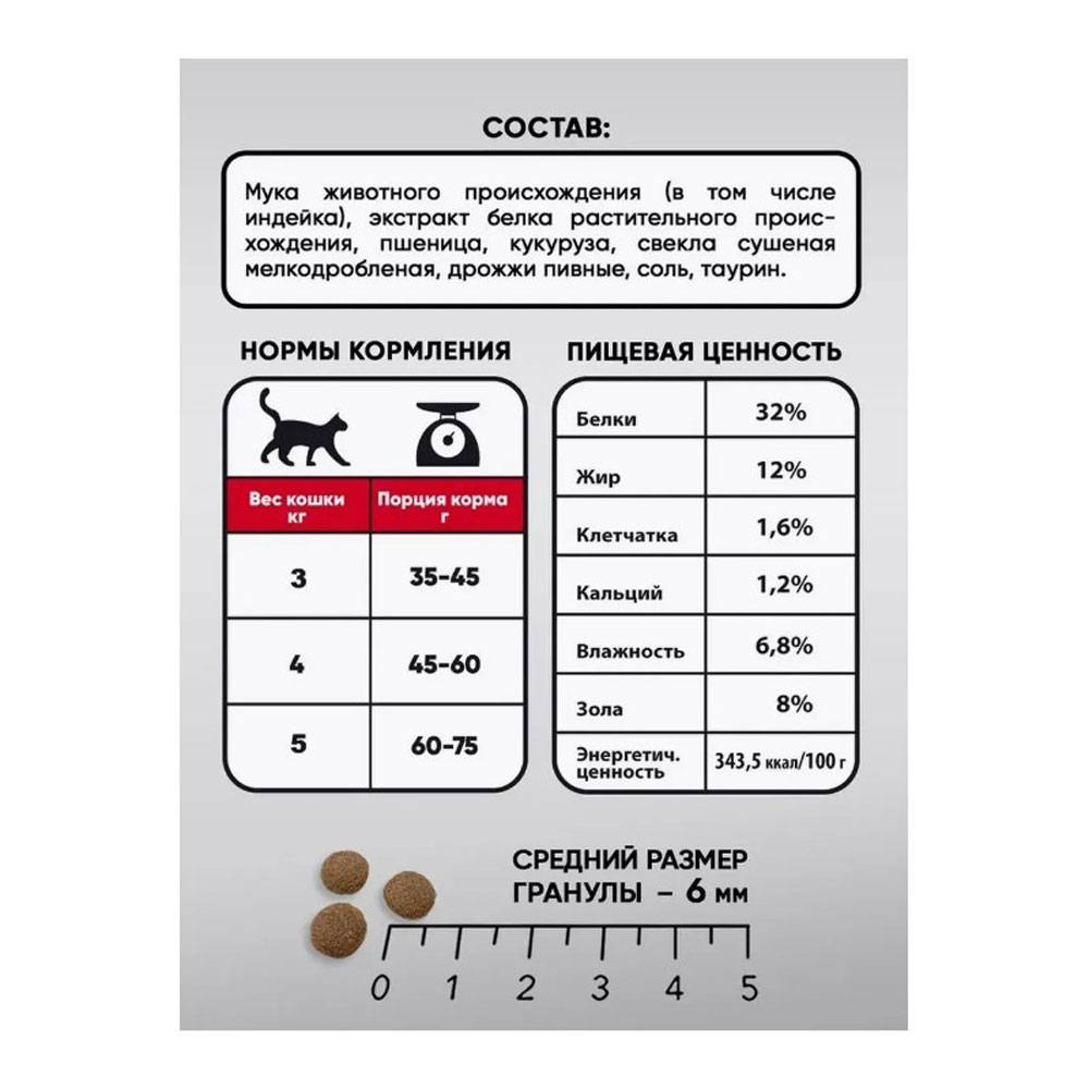 Сухой Корм Счастливчик Для Кошек Индейка 400г  4564