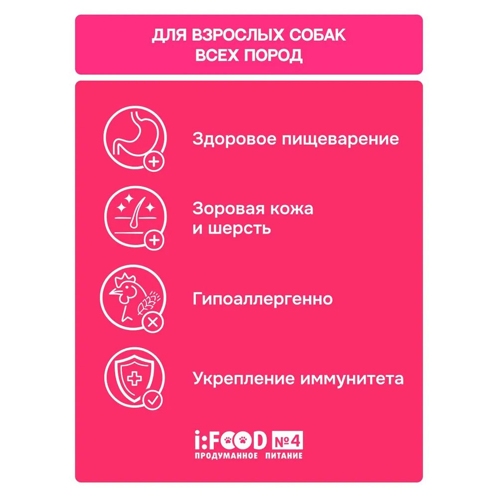 Сухой Корм Molina (Молина) Adult для Собак  с Чувствительным Пищеварением Индейка и Лосось 2кг 1061380