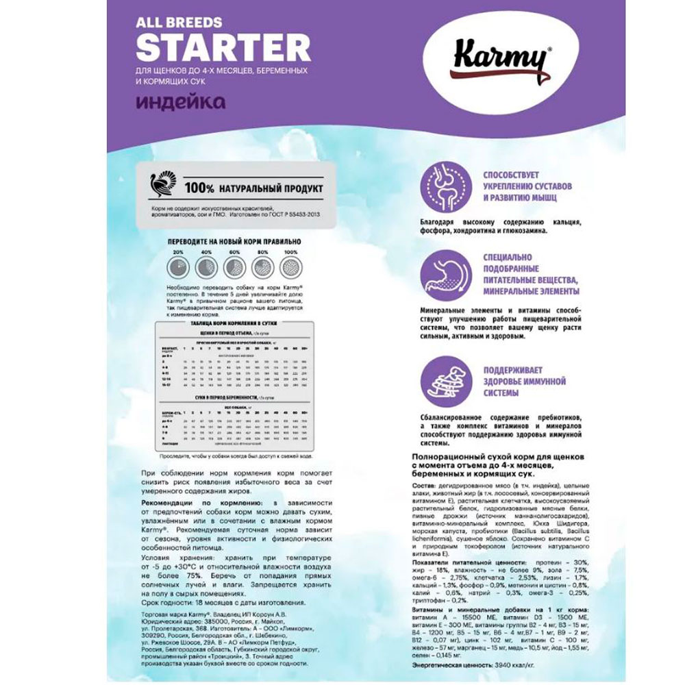 Сухой Корм Karmy (Карми) Starter Для Щенков и Беременных Собак Индейка 14кг
