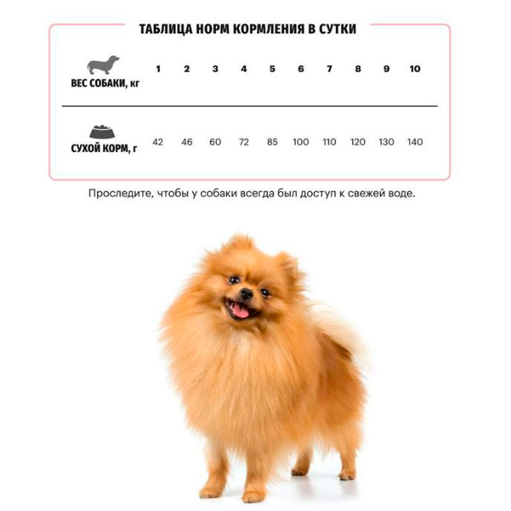 Сухой Корм Karmy (Карми) Delicious Mini Для Привередливых к Корму Собак Мелких Пород Телятина 10кг Н