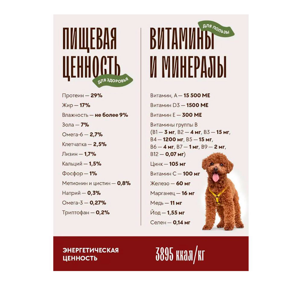 Сухой Корм Karmy (Карми) Medium Junior Для Щенков Средних Пород Индейка 14кг Н