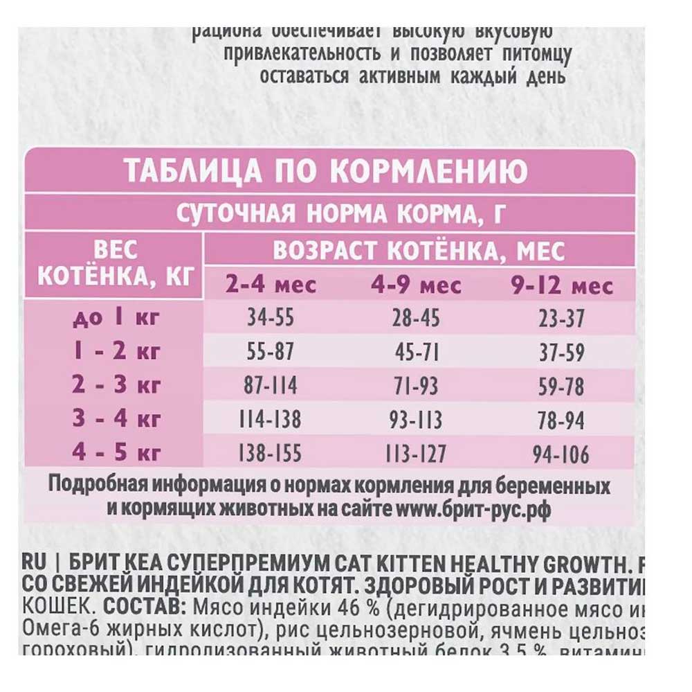 Сухой Корм Брит Кеа Для Котят Индейка Здоровый Рост и Развитие 400г 1066903