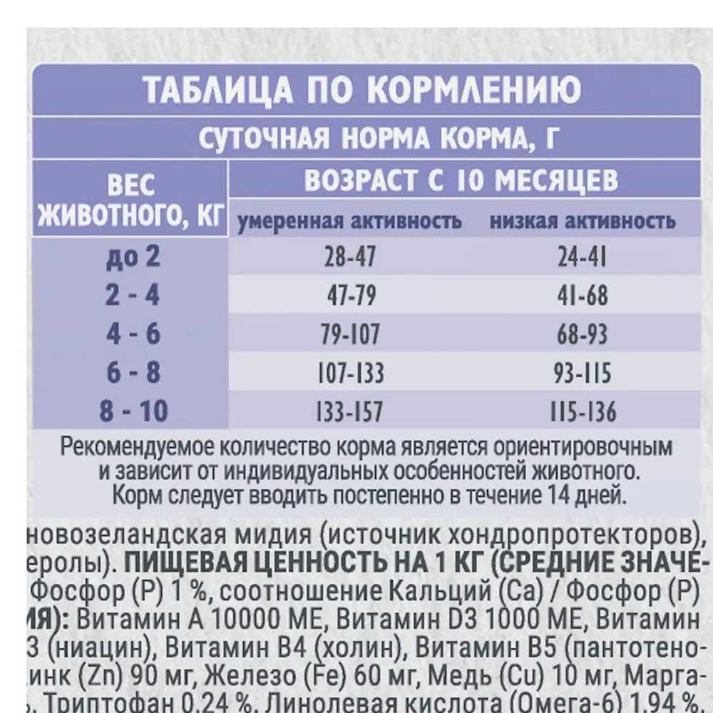 Корм Сухой Брит Кеа Mini Dog Adult Sensitive Healthy Degistion Для Собак Миниатюрных Пород Индейка, Ягненок и Рис  1,5кг  6010759
